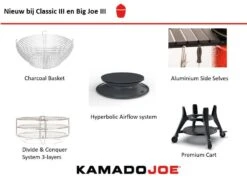 Kamado Joe Big Joe III -Groen Egg BBQ Verkoop image 91